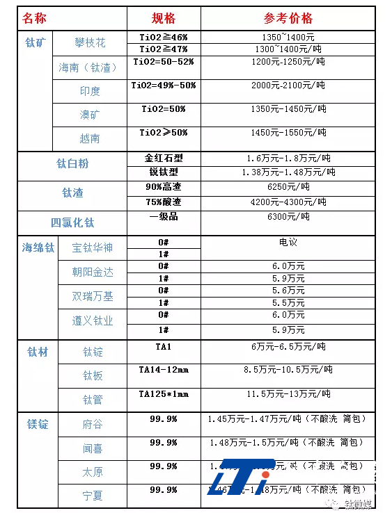 1521343066115819.png 388e4db682e093f8e679a5a3b8b8da44.png