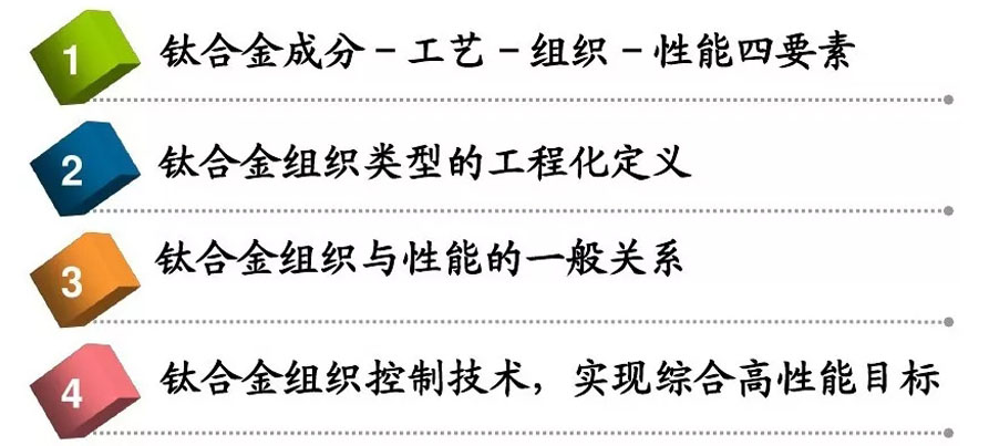 鈦合金材料組織性能關(guān)系 鈦合金材料組織性能關(guān)系