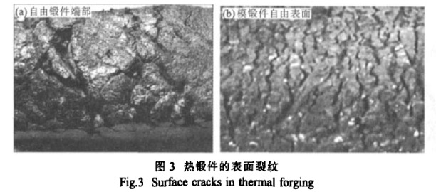 熱鍛件的表面裂紋 熱鍛件的表面裂紋