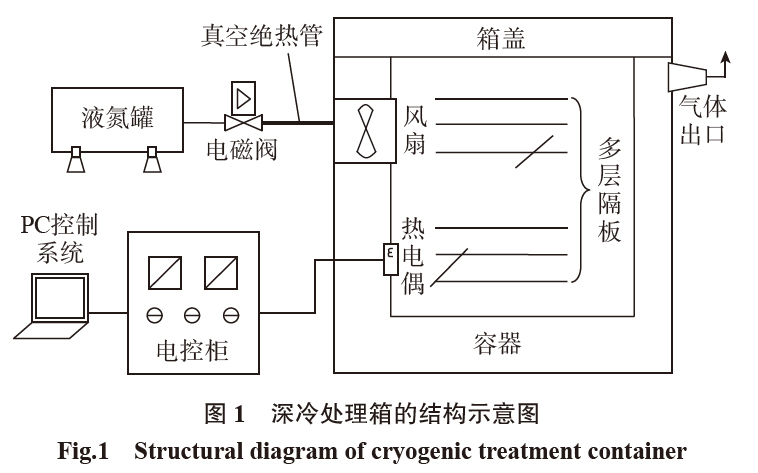 1658934680803309.jpg 1.jpg