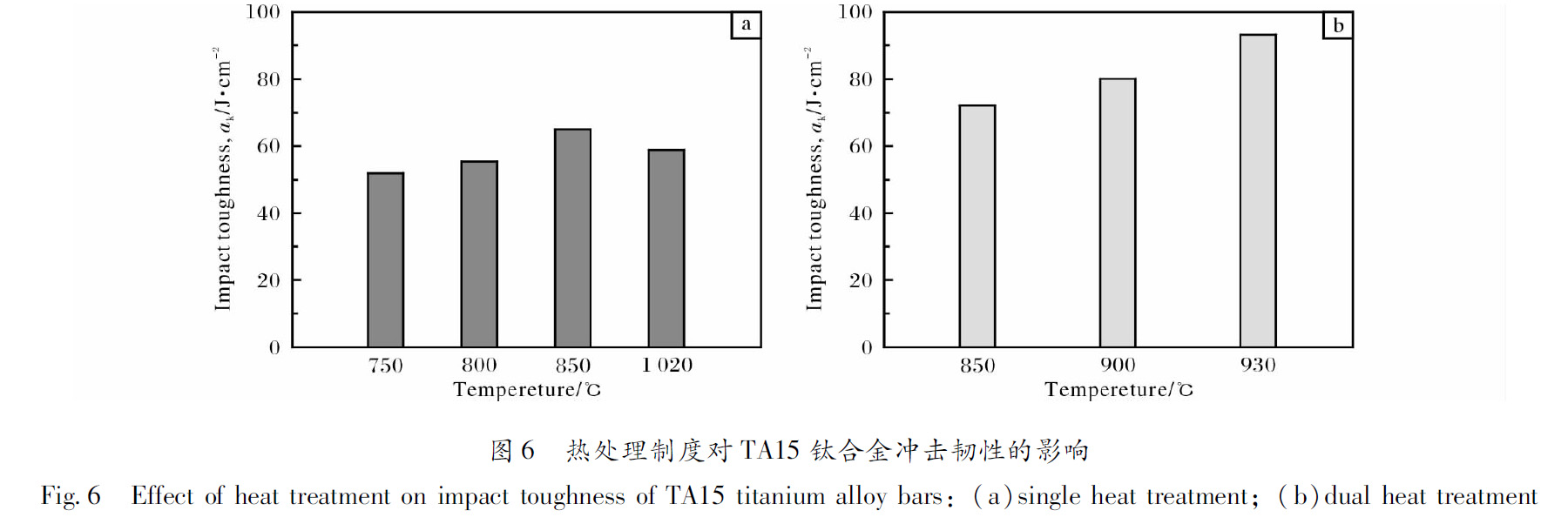 1660485269228196.jpg t6.jpg
