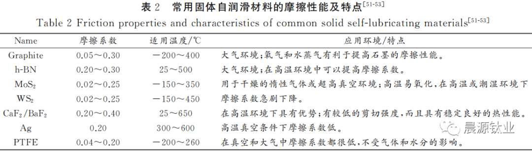 1692154881818938.png 7.png