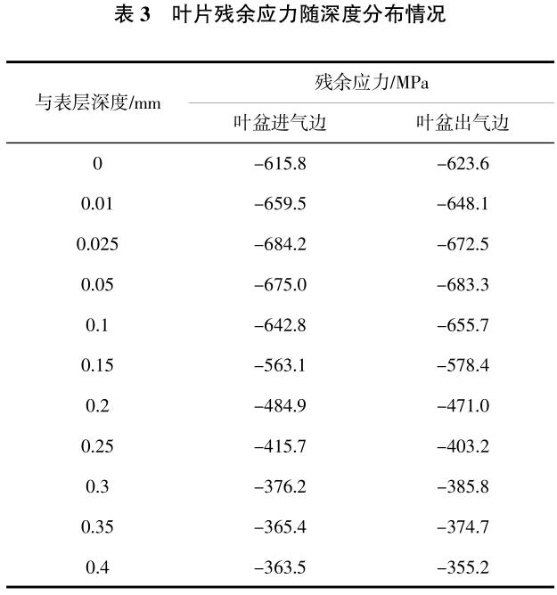 1694567777460469.jpg b3.jpg