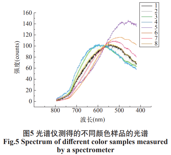 1736068359474052.png 截圖20250105171005.png