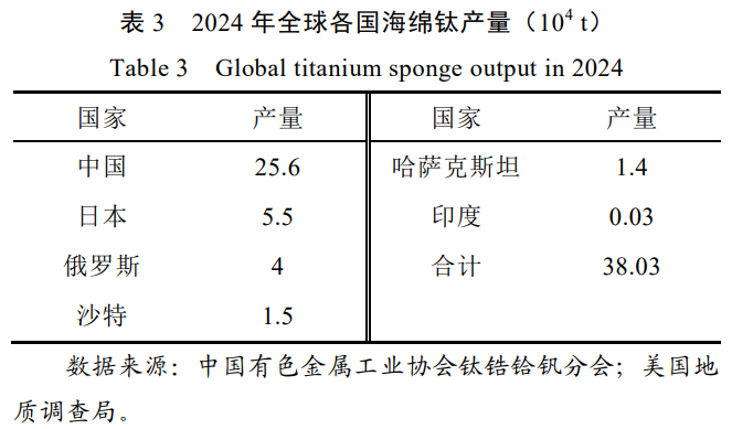 1746620745124417.png b3.png