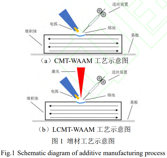 1768961313730234.png 1.png