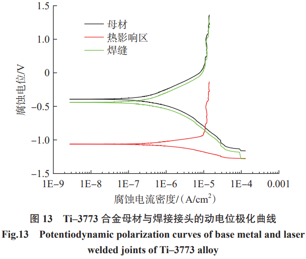 1772009479548812.png 13.png