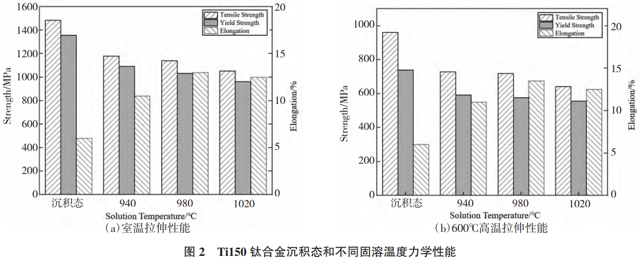 1775612590633880.png 截圖20260408084655.png