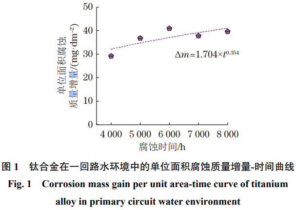 1775615010656539.png 截圖20260408100511.png