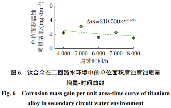 1775615065567602.png 截圖20260408100633.png